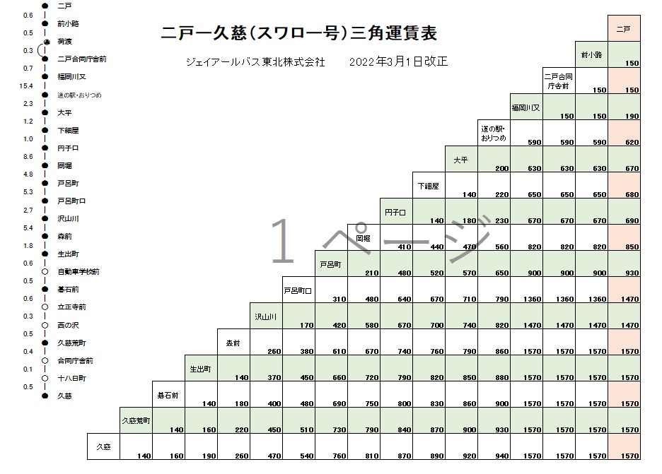 二戸 バス 時刻 表