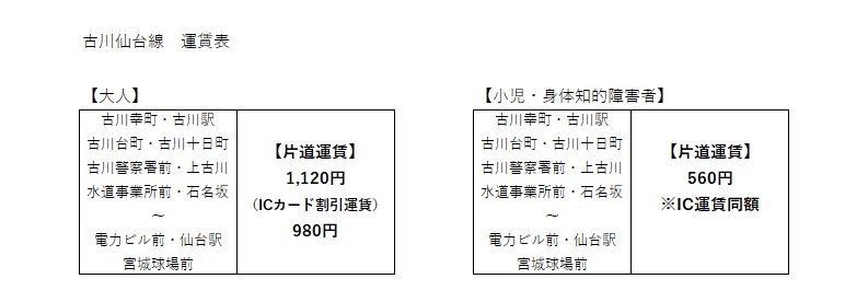 コレクション jr バス 古川 仙台